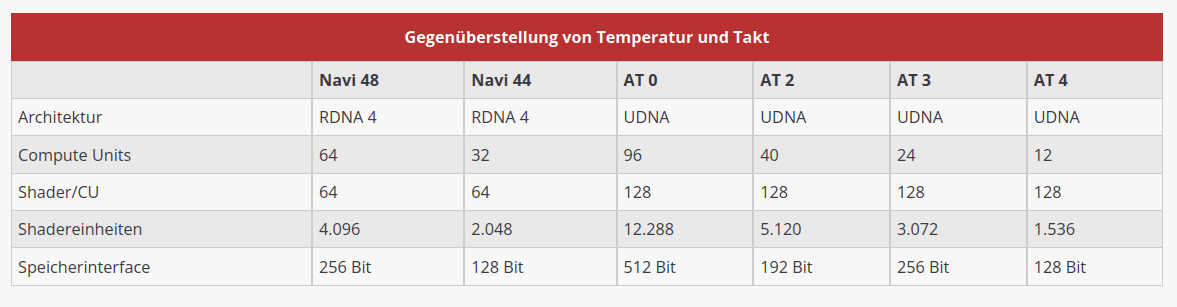 radtemp.png