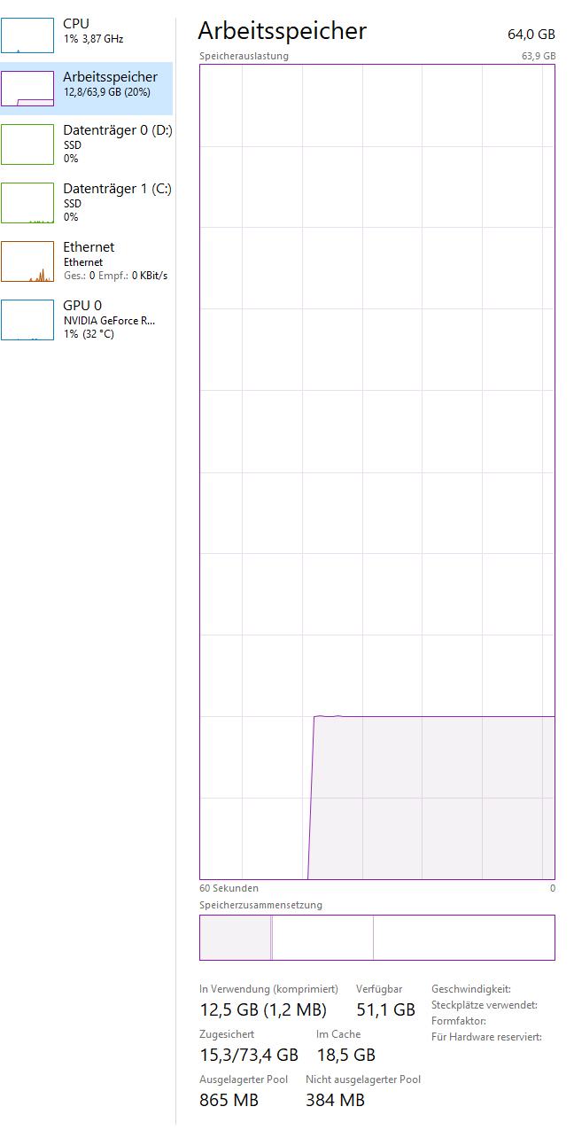 ram_auslastung.jpg