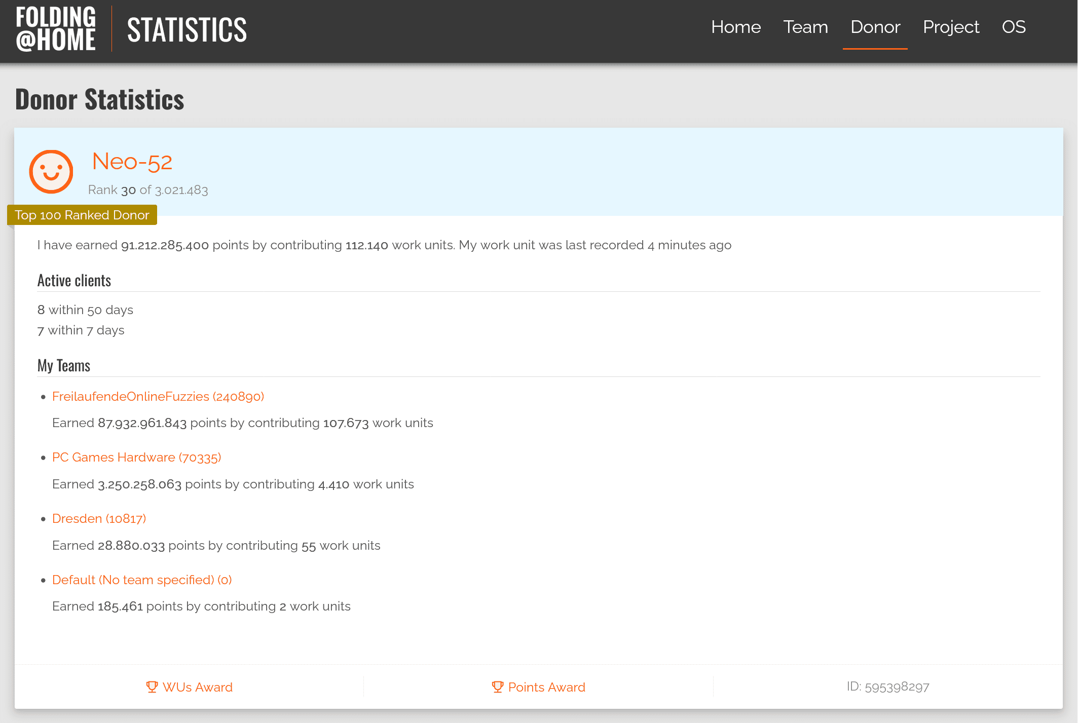 !!!Rank 030 - Screenshot 2025-11-20 at 19-50-21 Folding@home Statistics!!!!.png