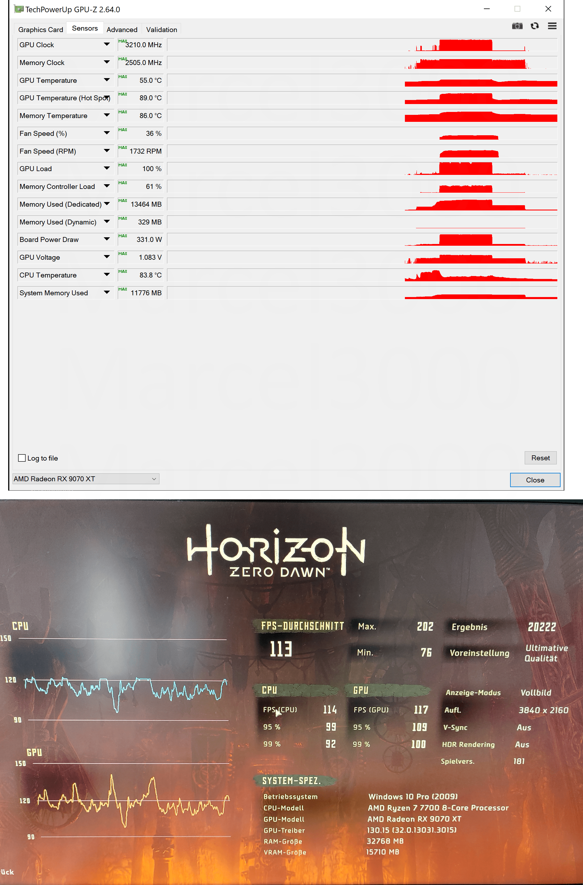 RX 9070 XT HZD Benchmark Extreme.png