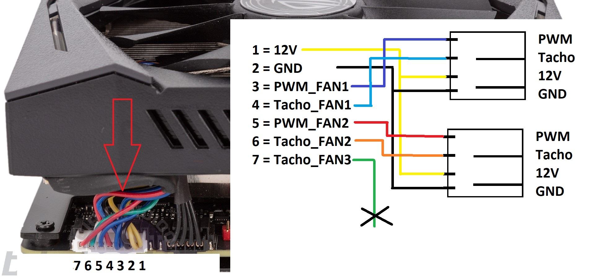 RX5700XT Ghetto Mod 5.jpg