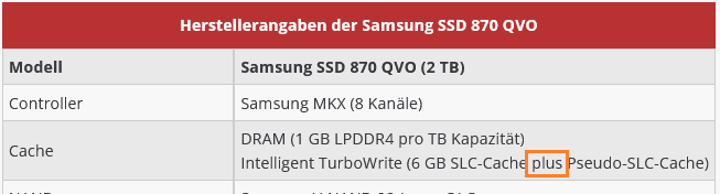 Screenshot 2025-06-06 at 21-55-52 Samsung SSD 870 QVO im Test QLC überzeugt immer noch nicht -...png