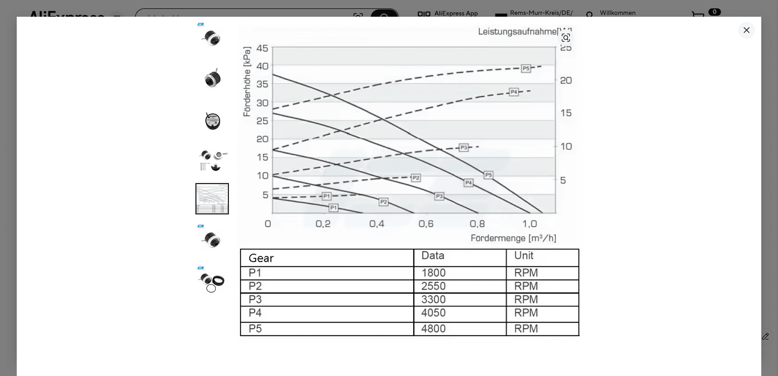 Screenshot 2025-08-25 at 15-28-27 LOWARA D5 Pumpe Core Geräuscharm Max 800L_H 4M Lift Kopf man...png