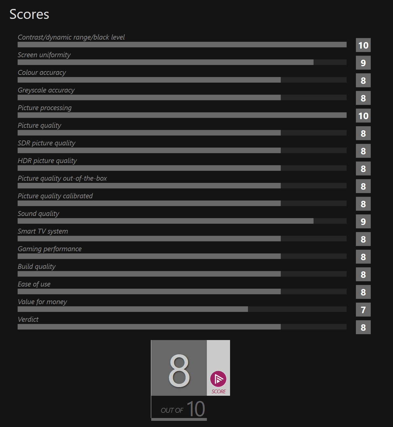 Screenshot 2025-10-08 145428.png
