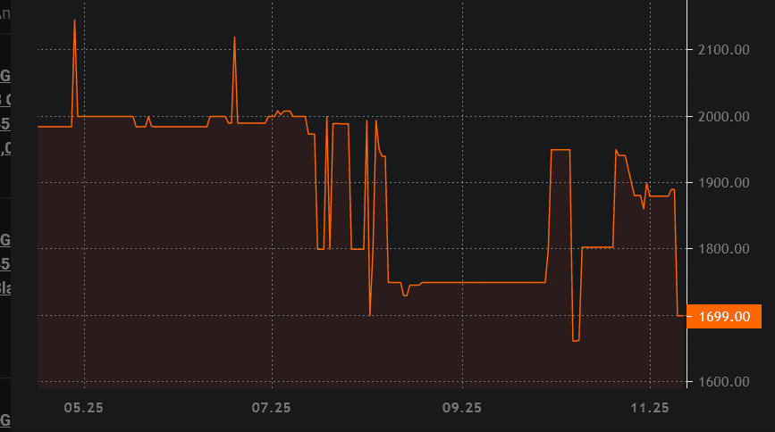 Screenshot 2025-11-12 232943.png