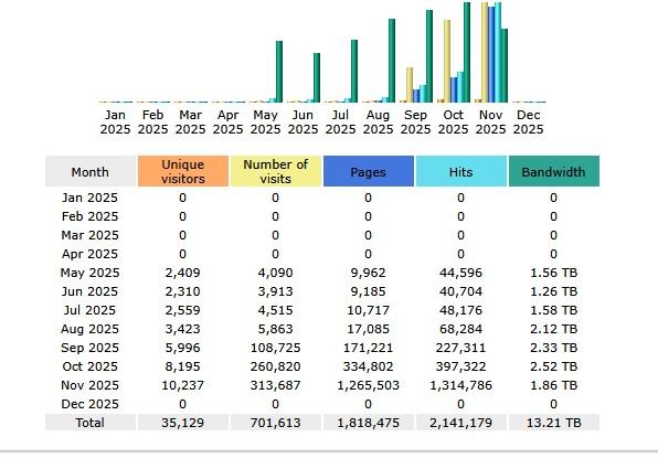 Screenshot 2025-11-21 221456.jpg