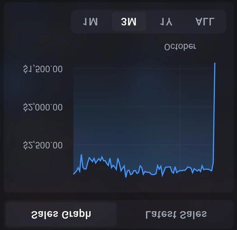 Screenshot_2025-10-23-15-28-48-628-edit_com.reddit.frontpage.jpg