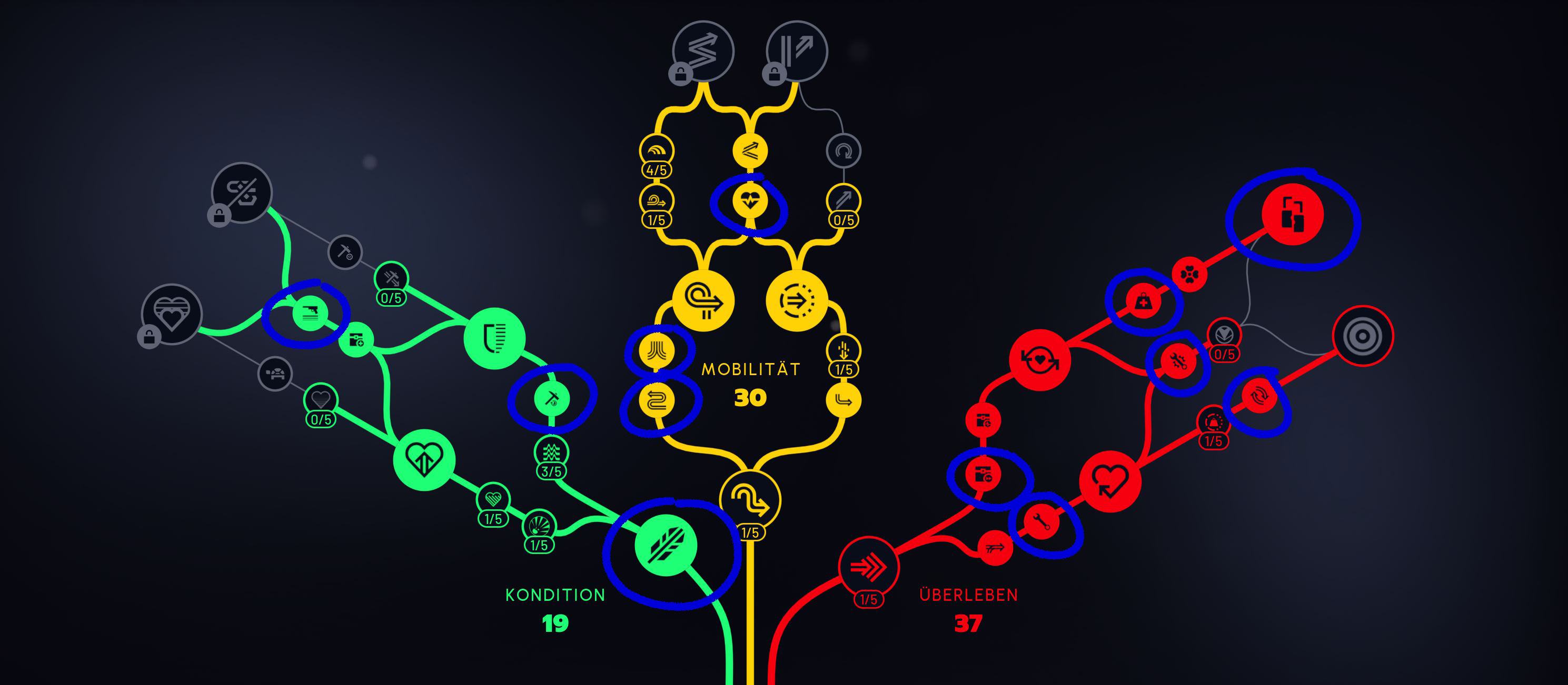 Skilltree markiert.jpg