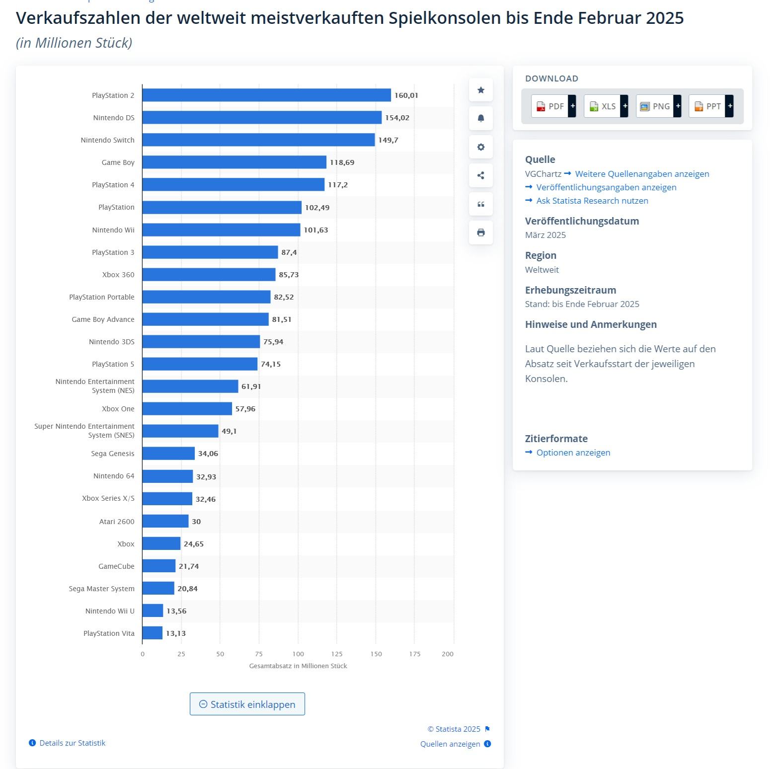 Statistik.jpg