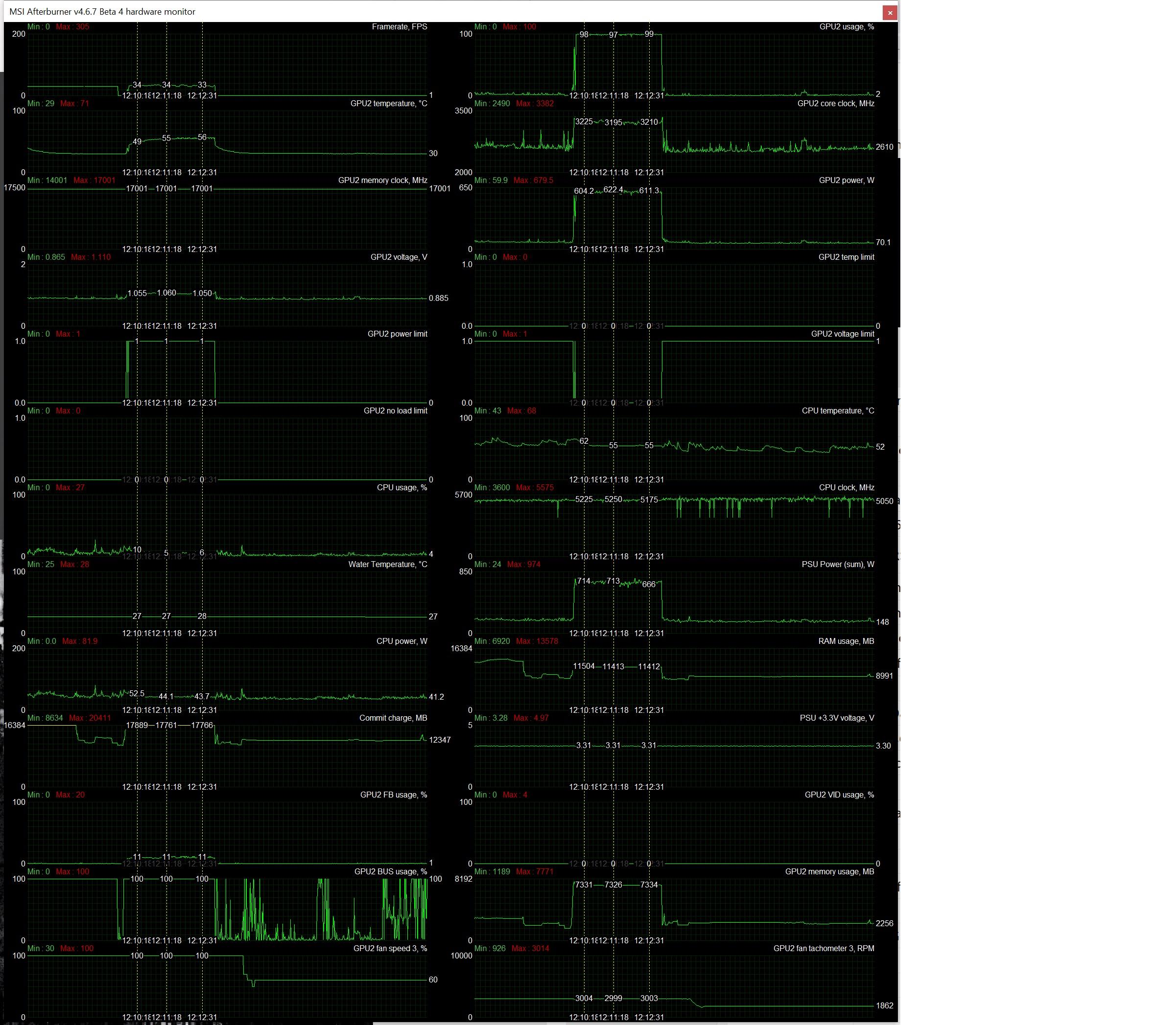 Superposition_max_stats.jpg