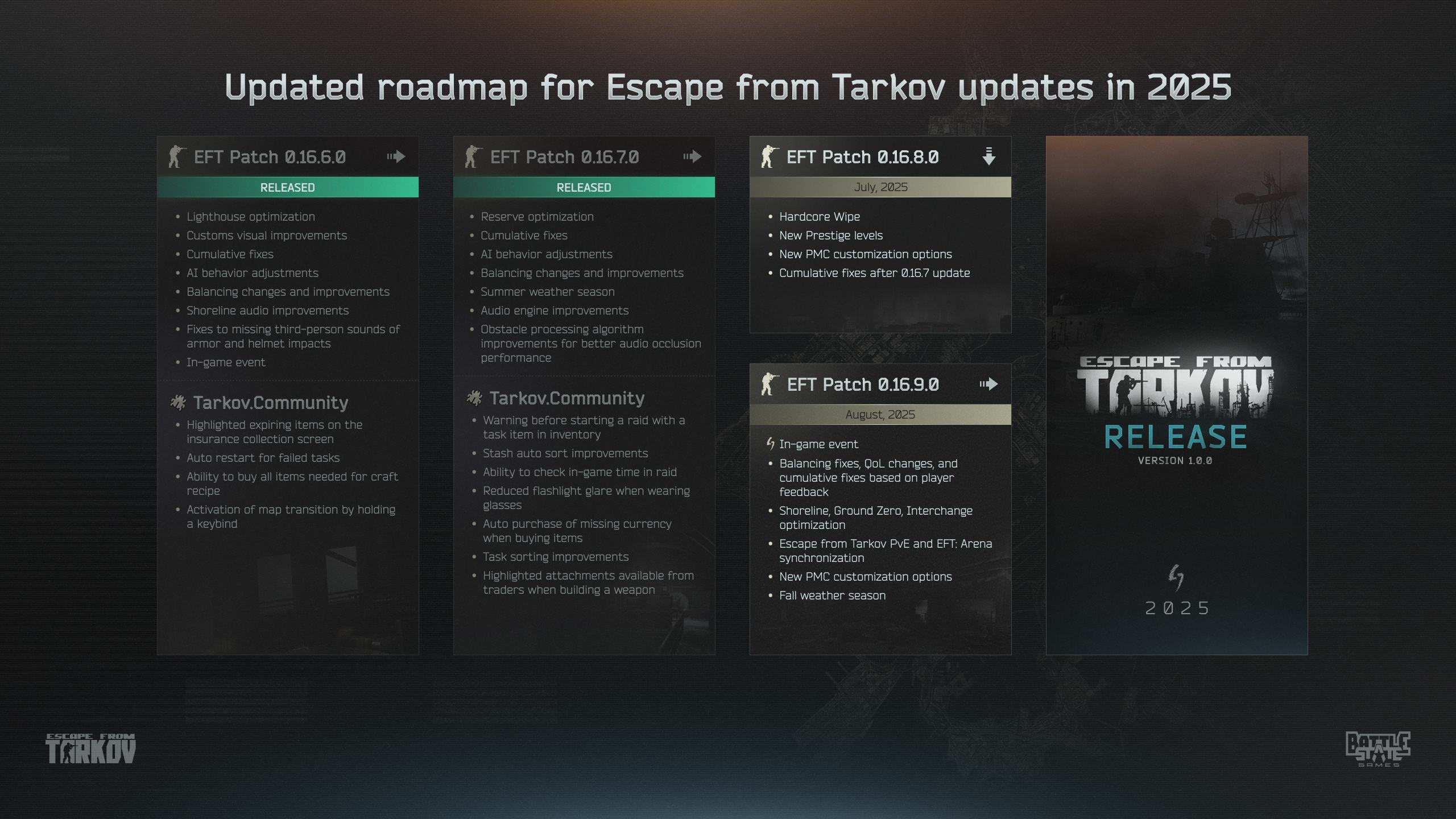 Tarkov.jpg