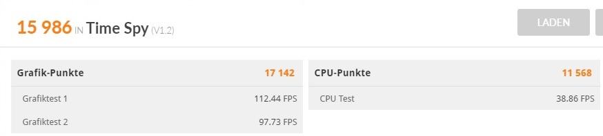TUF_Performance.jpg