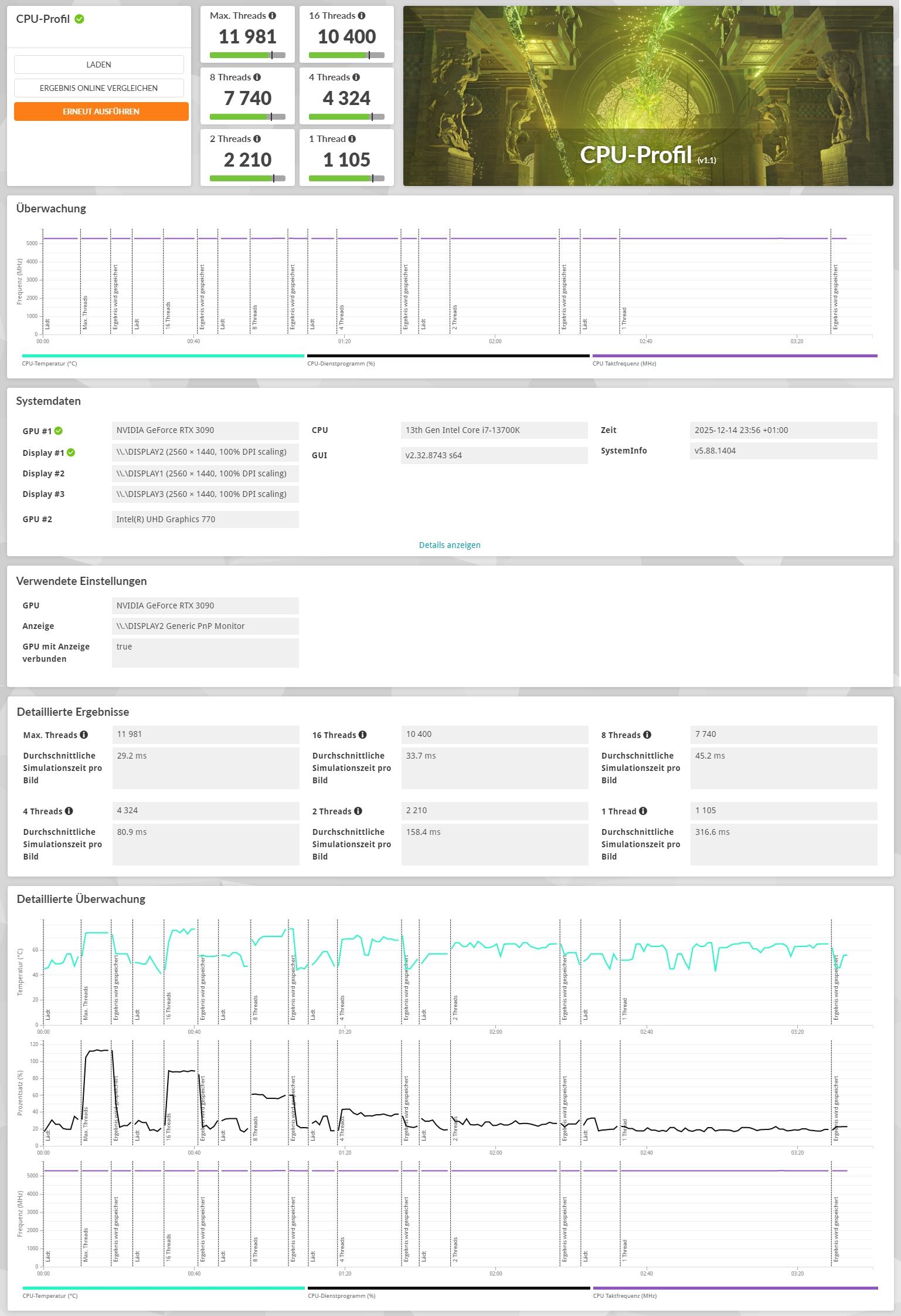 Valkyrie - 3DMark - CPU Profil Benchmark.jpg