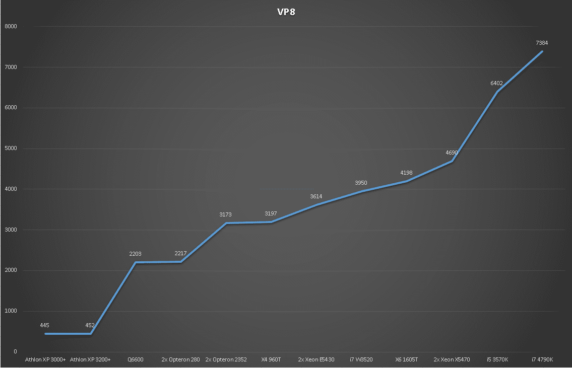 VP8.PNG