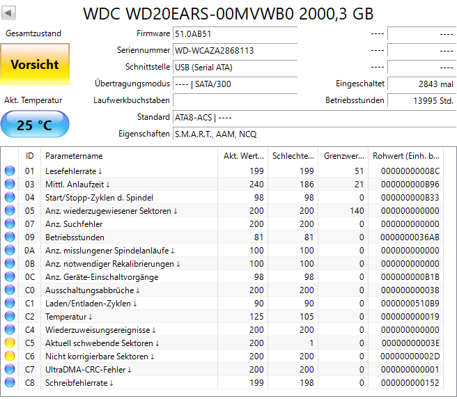 wd2tbgreen2NachLLF.PNG