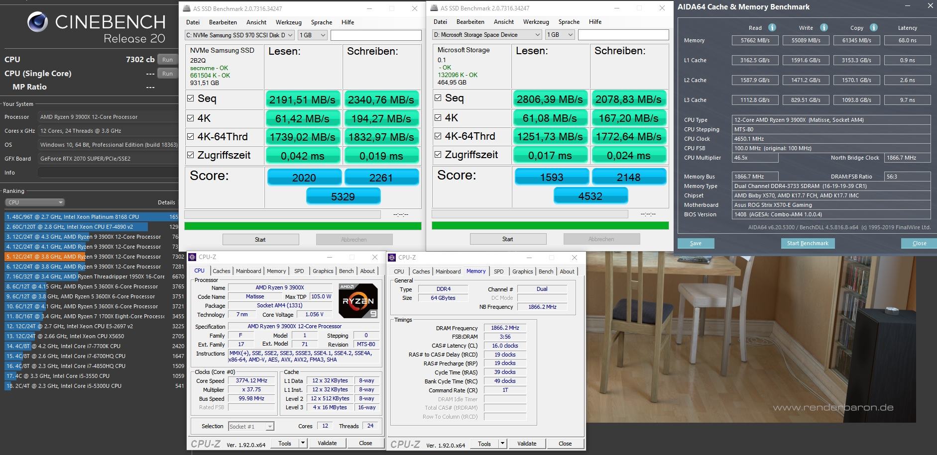 X570 SSD Test CB20 usw.jpg