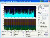 SONY____DVD+-RW_DW-D56A_PDS3_13-January-2005_07_24_dvd+r_taiyoYuden_8x@12x.png