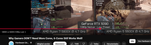 BF6 Optimal 6 Core Hardware Unboxed.png