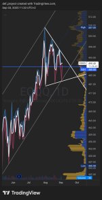TradingView_Screenshot_1756891997224.jpg