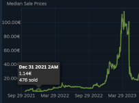Screenshot 2025-09-08 at 15-09-38 Steam Community Market Listings for Sticker MOUZ (Holo) Stoc...png