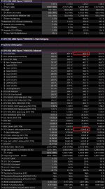 Overwatch 9800x3d Duronaut bearbeitet.jpg Overwatch 9800x3d Duronaut bearbeitet.jpg