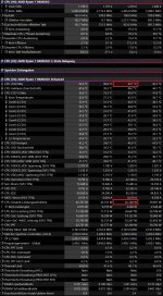 Overwatch 9800x3d Kryonaut Extreme bearbeitet.jpg Overwatch 9800x3d Kryonaut Extreme bearbeitet.jpg