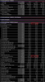 COD 9800X3D Duronaut bearbeitet.jpg COD 9800X3D Duronaut bearbeitet.jpg