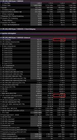 MGS 9800x3d Duronaut bearbeitet.jpg MGS 9800x3d Duronaut bearbeitet.jpg