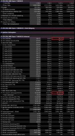 CB r23 9800x3d Duronaut bearbeitet.jpg CB r23 9800x3d Duronaut bearbeitet.jpg