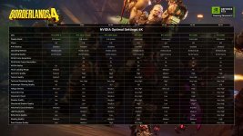 NVIDIA_Borderlands_4_4K-pcgh.jpg