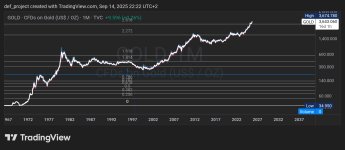 TradingView_Screenshot_1757881372165.jpg