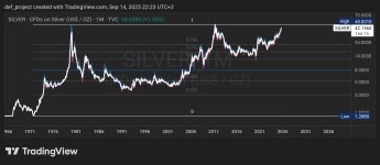 TradingView_Screenshot_1757881425773.jpg