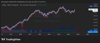 TradingView_Screenshot_1758190570265.jpg