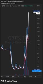 TradingView_Screenshot_1758385119384.jpg