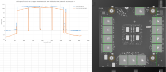 Verbiegung PCB RTX 3090.png