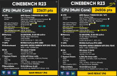 CB R23 OC vs Stock (-38).png