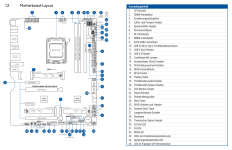 ASUS_ROG_X870E_Apex_Layout2.png