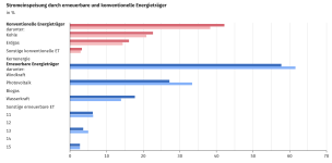 Bildschirmfoto 2025-10-02 um 10.42.58.png