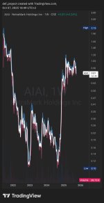 TradingView_Screenshot_1759855760942.jpg