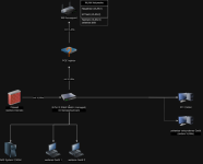 Neue HW.png Neue HW.png