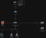 Neue HW v2.png