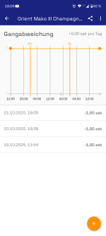 Screenshot_20251021-180517.Atomic Clock & Watch Accuracy Tool.png