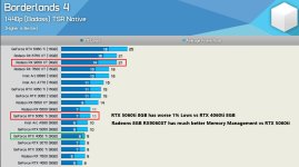 Geforce RTX 5060 8GB Bad Memory Edit.jpg