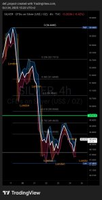 TradingView_Screenshot_1761312155674.jpg