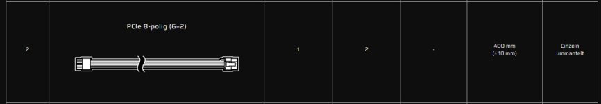 251031_Corsair_SF750_Kabel.jpg 251031_Corsair_SF750_Kabel.jpg