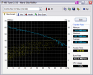 HDTune_Benchmark_SAMSUNG_HD160JJ.png