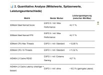 Tabelle-Screenshot aus Analyse.jpg