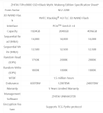 ZHITAI TiPro9000 SSD×Black Myth Wukong Edition.png