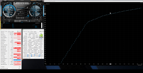 RTX 5090 Phantom Gigabyte-FW Spannungs_Taktratenkurve (3).png