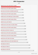 Idle Temp.jpg Idle Temp.jpg